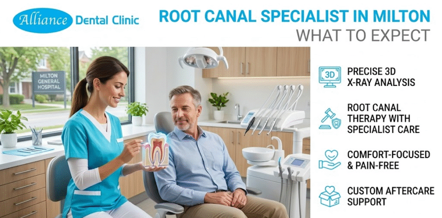 Root Canal Specialist in Milton: What to Expect