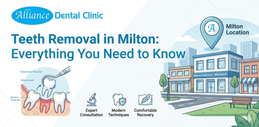 Teeth Removal in Milton: Everything You Need to Know