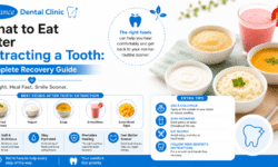 What to Eat After Extracting a Tooth: Complete Recovery Guide for Faster Healing