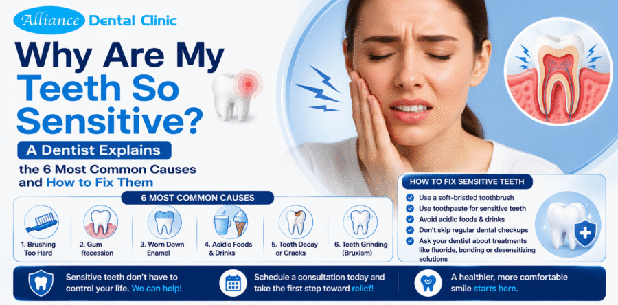 Why Are My Teeth So Sensitive? A Dentist Explains the 6 Most Common Causes and How to Fix Them